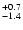 $_{\rm - 1.4}^{+0.7}$