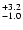 $_{\rm -1.0}^{+3.2}$