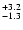 $_{\rm - 1.3 }^{+3.2 }$
