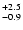 $_{\rm - 0.9 }^{+2.5 }$