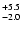 $_{\rm - 2.0 }^{+5.5 }$