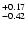 $_{\rm - 0.42 }^{+0.17 }$