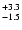 $_{\rm - 1.5 }^{+3.3 }$