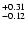 $_{\rm - 0.12 }^{+0.31 }$