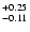 $_{\rm - 0.11 }^{+0.25 }$