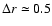 $\Delta r\simeq0.5$