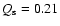 $Q_{\rm s}=0.21$