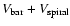 $V_{\rm bar}+V_{\rm spiral}$