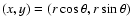 $(x,y)=(r\cos\theta,r\sin\theta)$