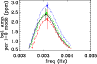\begin{figure}
\par\includegraphics[width=8.5cm,clip]{0353fig4.eps} \end{figure}