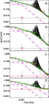 \begin{figure}
\par\includegraphics[width=8.5cm,clip]{0353fig2.eps} \end{figure}