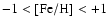 $-1<[{\rm Fe/H}]<+1$