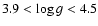 $3.9<\log g<4.5$
