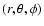 $(r,\theta,\phi)$