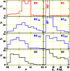 \begin{figure}
\par\includegraphics[angle=270,width=8.8cm,clip]{10407_fig08.eps}
\end{figure}