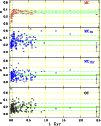 \begin{figure}
\par\includegraphics[angle=270,width=8.8cm,clip]{10407_fig09.eps}
\end{figure}