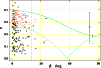 \begin{figure}
\par\includegraphics[angle=270,width=8.8cm,clip]{10407_fig11.eps}
\end{figure}