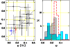 \begin{figure}
\par\includegraphics[angle=270,width=8.8cm,clip]{10407_fig12.eps}
\end{figure}