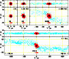 \begin{figure}
\par\includegraphics[width=8.8cm,clip]{10407_fig03.eps}
\end{figure}