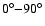 $0^{\circ}{-}90^{\circ}$