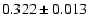 $0.322 \pm
0.013$