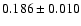 $0.186 \pm 0.010$