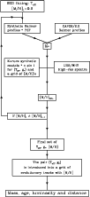 \begin{figure}
\par\includegraphics[width=9cm,clip]{0623f1.ps}
\end{figure}