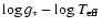 $\log g_* - \log T_{\rm eff}$
