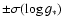 $\pm\sigma(\log g_*)$