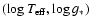 $(\log T_{\rm eff}, \log g_*)$