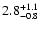 $\rm 2.8^{+1.1}_{-0.8}$
