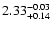 $\rm 2.33^{-0.03}_{+0.14}$