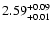 $\rm 2.59^{+0.09}_{+0.01}$