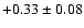 $+0.33\pm 0.08$
