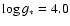$\log g_*=4.0$