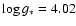 $\log g_*=4.02$