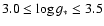$3.0 \leq \log g_* \leq 3.5$