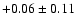 $+0.06\pm0.11$