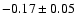 $-0.17\pm0.05$