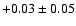 $+0.03\pm0.05$