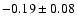 $-0.19\pm0.08$
