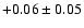 $+0.06\pm0.05$