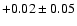 $+0.02\pm0.05$