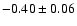 $-0.40\pm0.06$