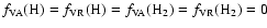 $f_{\rm VA}({\rm H})= f_{\rm VR}({\rm H}) = f_{\rm VA}({\rm H_2}) = f_{\rm VR}({\rm H_2}) = 0$