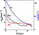 \begin{figure}
\par\includegraphics[angle=-90,width=7cm,clip]{0898fig12.eps}
\end{figure}
