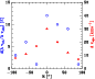 \begin{figure}
\par\includegraphics[angle=-90,width=7.5cm,clip]{0898fig13.eps}
\end{figure}