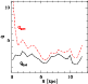 \begin{figure}
\par\includegraphics[angle=-90,width=7cm,clip]{0898fig14.eps}
\end{figure}
