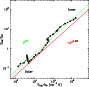 \begin{figure}
\par\includegraphics[angle=-90,width=7.8cm,clip]{0898fig4.eps}
\end{figure}