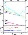 \begin{figure}
\par\includegraphics[angle=-90,width=8.2cm,clip]{0898fig7.eps}
\end{figure}
